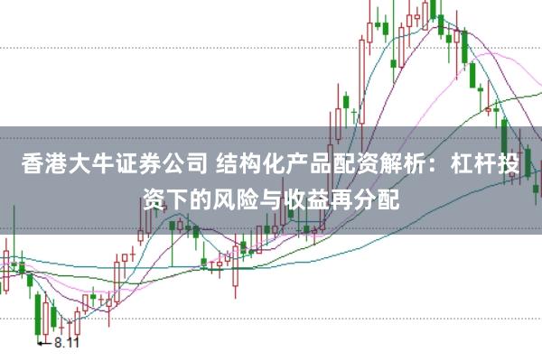 香港大牛证券公司 结构化产品配资解析：杠杆投资下的风险与收益再分配