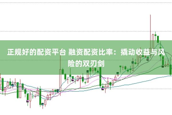 正规好的配资平台 融资配资比率：撬动收益与风险的双刃剑