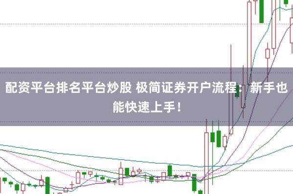 配资平台排名平台炒股 极简证券开户流程：新手也能快速上手！