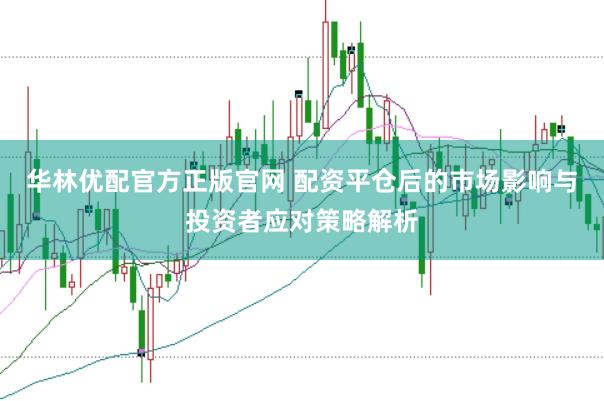 华林优配官方正版官网 配资平仓后的市场影响与投资者应对策略解析