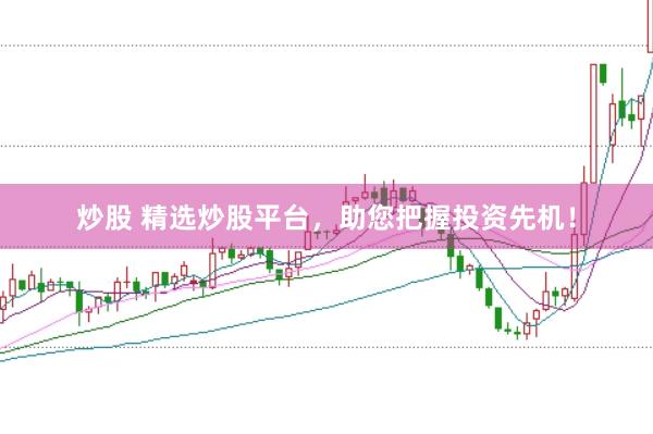 炒股 精选炒股平台，助您把握投资先机！
