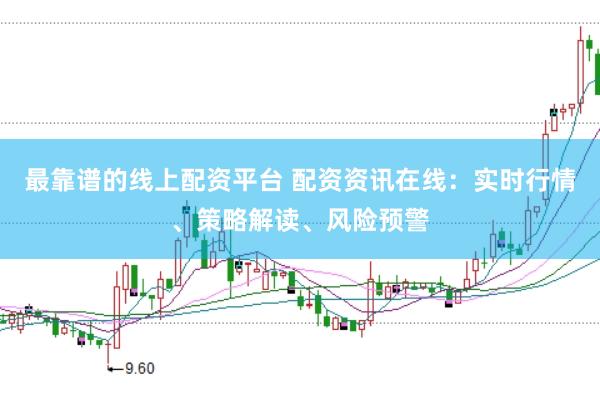 最靠谱的线上配资平台 配资资讯在线：实时行情、策略解读、风险预警