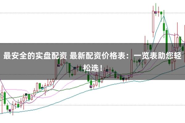 最安全的实盘配资 最新配资价格表：一览表助您轻松选！