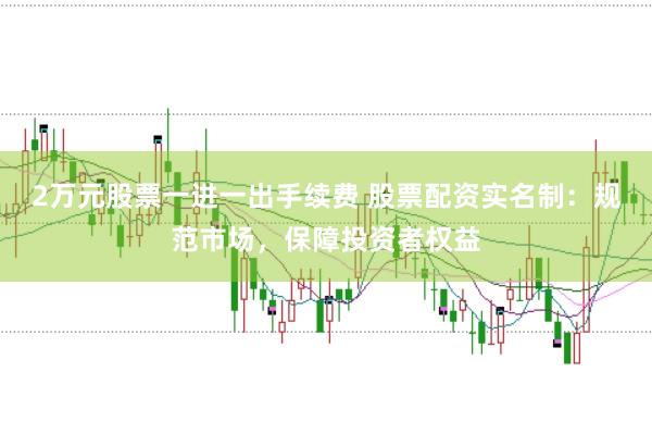 2万元股票一进一出手续费 股票配资实名制：规范市场，保障投资者权益