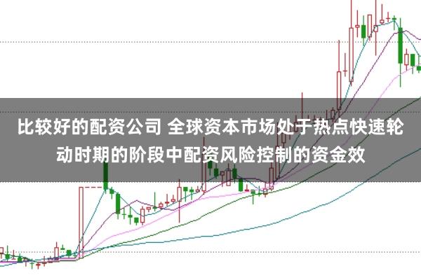 比较好的配资公司 全球资本市场处于热点快速轮动时期的阶段中配资风险控制的资金效