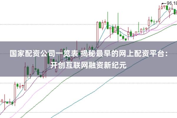 国家配资公司一览表 揭秘最早的网上配资平台：开创互联网融资新纪元