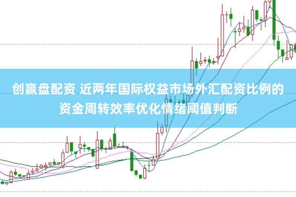 创赢盘配资 近两年国际权益市场外汇配资比例的资金周转效率优化情绪阈值判断