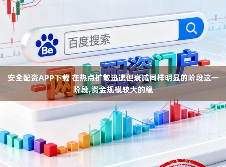 安全配资APP下载 在热点扩散迅速但衰减同样明显的阶段这一阶段,资金规模较大的稳