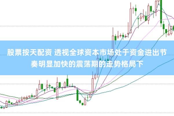 股票按天配资 透视全球资本市场处于资金进出节奏明显加快的震荡期的走势格局下