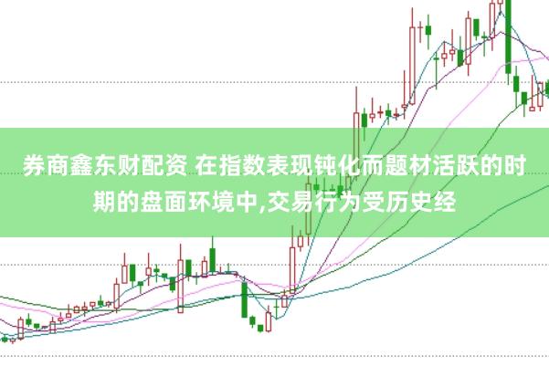 券商鑫东财配资 在指数表现钝化而题材活跃的时期的盘面环境中,交易行为受历史经